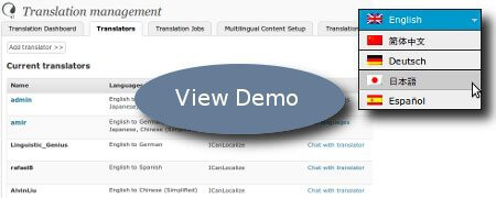 Sitepress Multilingual Cms