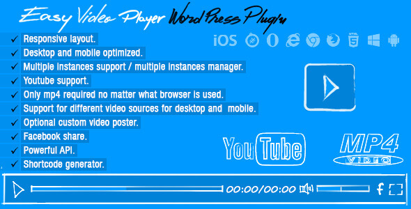 Easy Video Player WordPress Plugin