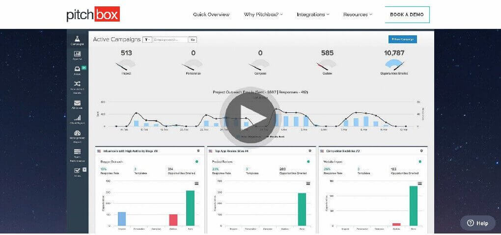Overview.pitchbox