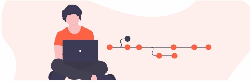 301 Redirects