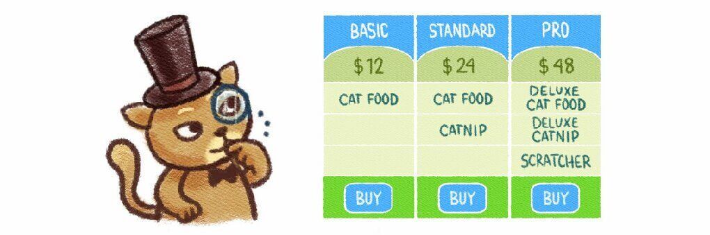 Easy Pricing Tables
