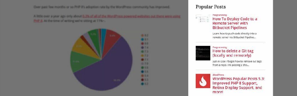 WordPress Popular Posts